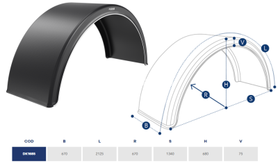 Крыло пластиковое с белой окантовкой 670x2125x1340 DOMAR DK1685